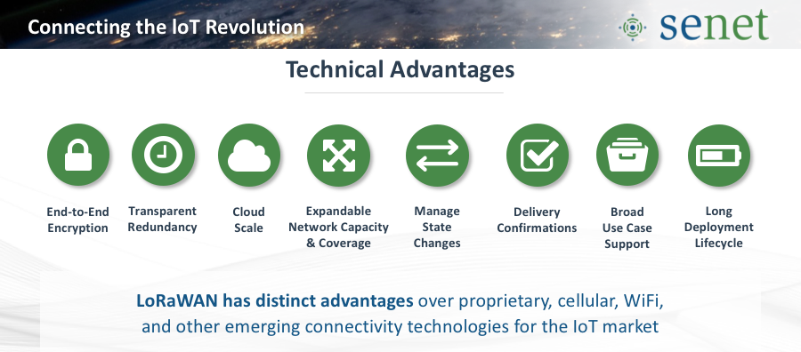 Propuesta de valor de LoRaWAN Propuesta de valor de LoRaWAN