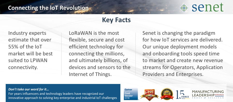 Datos clave de Senet Datos clave de Senet