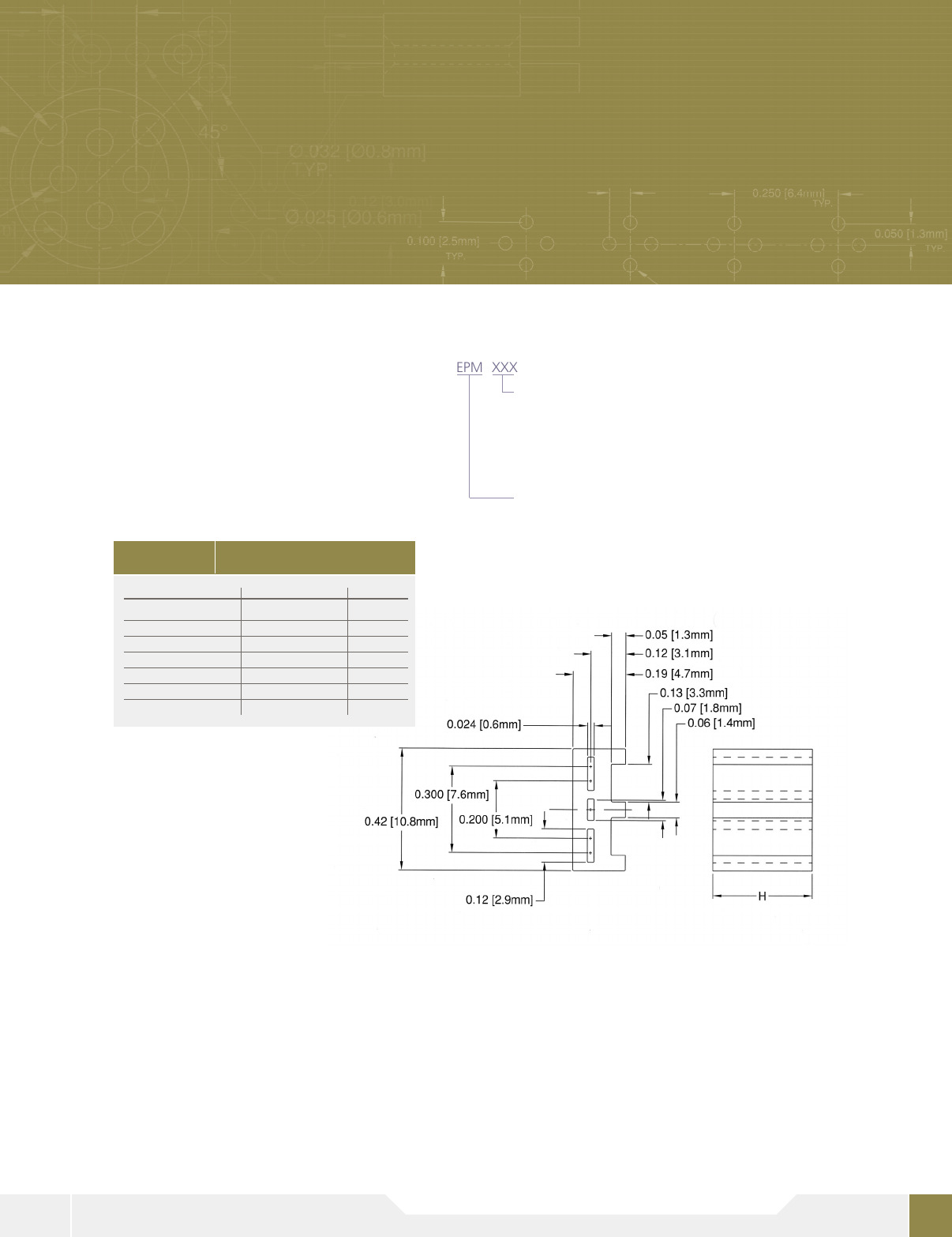 Perm O Pads To 18and T 1 3 32 Datasheet By Bivar Inc Digi Key Electronics Perm O Pads To 18and T 1 3 32 Datasheet By Bivar Inc Digi Key Electronics