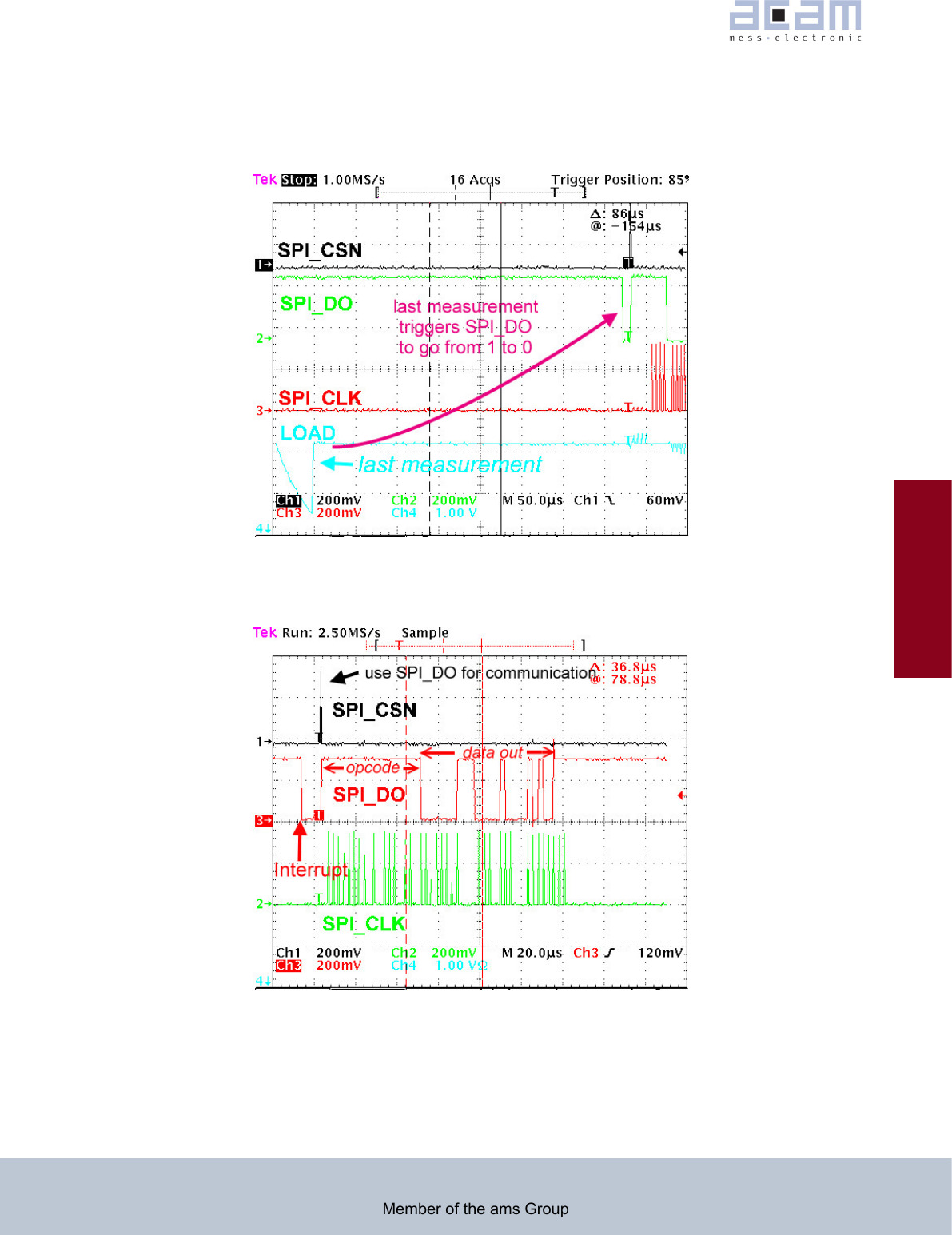 Ps081 Datasheet By Ams Digi Key Electronics Ps081 Datasheet By Ams Digi Key Electronics