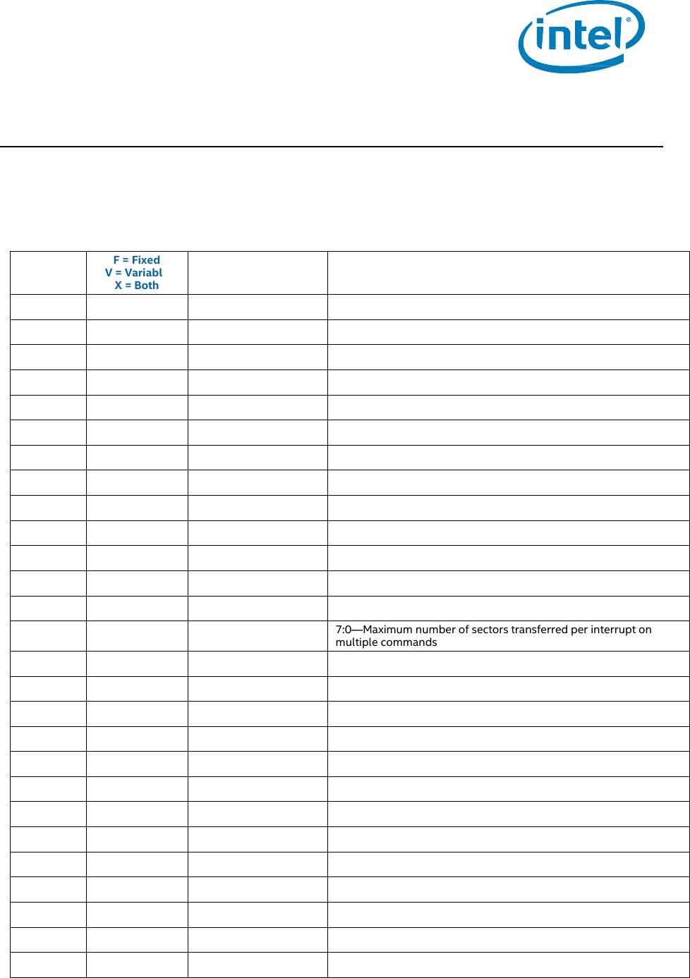 Intel Ssd E 5400s Series M 2 Datasheet By Advantech Corp Digi Key Electronics Intel Ssd E 5400s Series M 2 Datasheet By Advantech Corp Digi Key Electronics