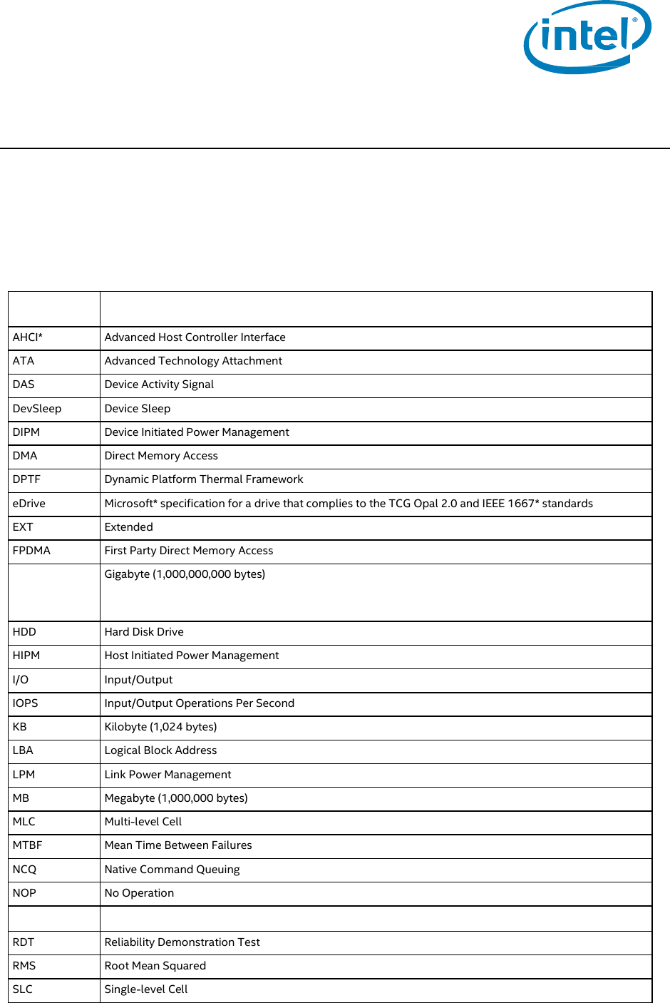 Intel Ssd E 5400s Series M 2 Datasheet By Advantech Corp Digi Key Electronics Intel Ssd E 5400s Series M 2 Datasheet By Advantech Corp Digi Key Electronics
