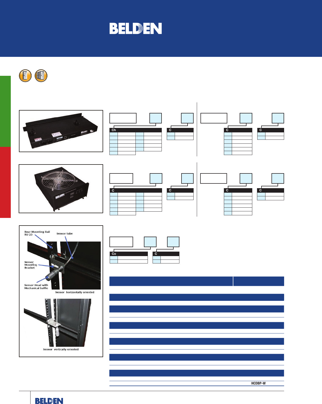 Hoja de datos de Rack, System Catalog de Belden Inc. DigiKey